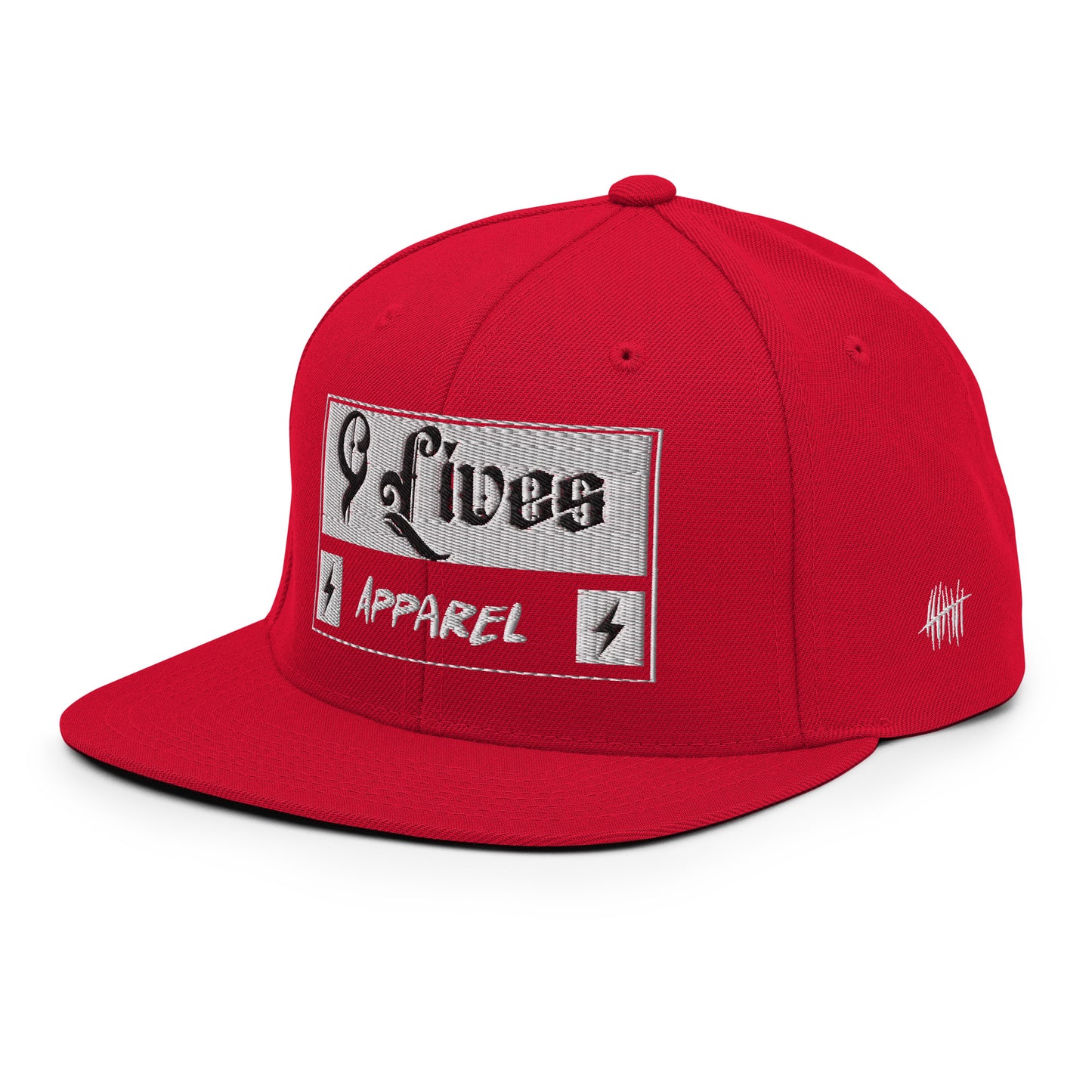 Money Box Red Hat