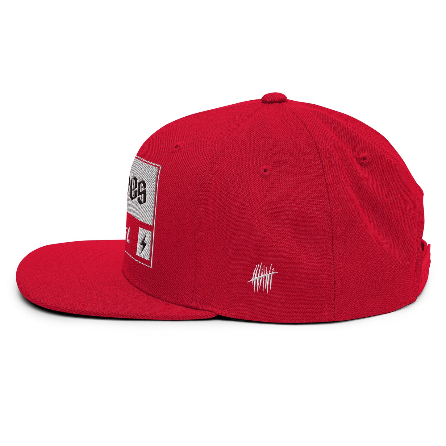 Money Box Red Hat